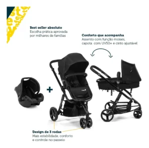Melhores carrinhos de bebê, 1st Travel System